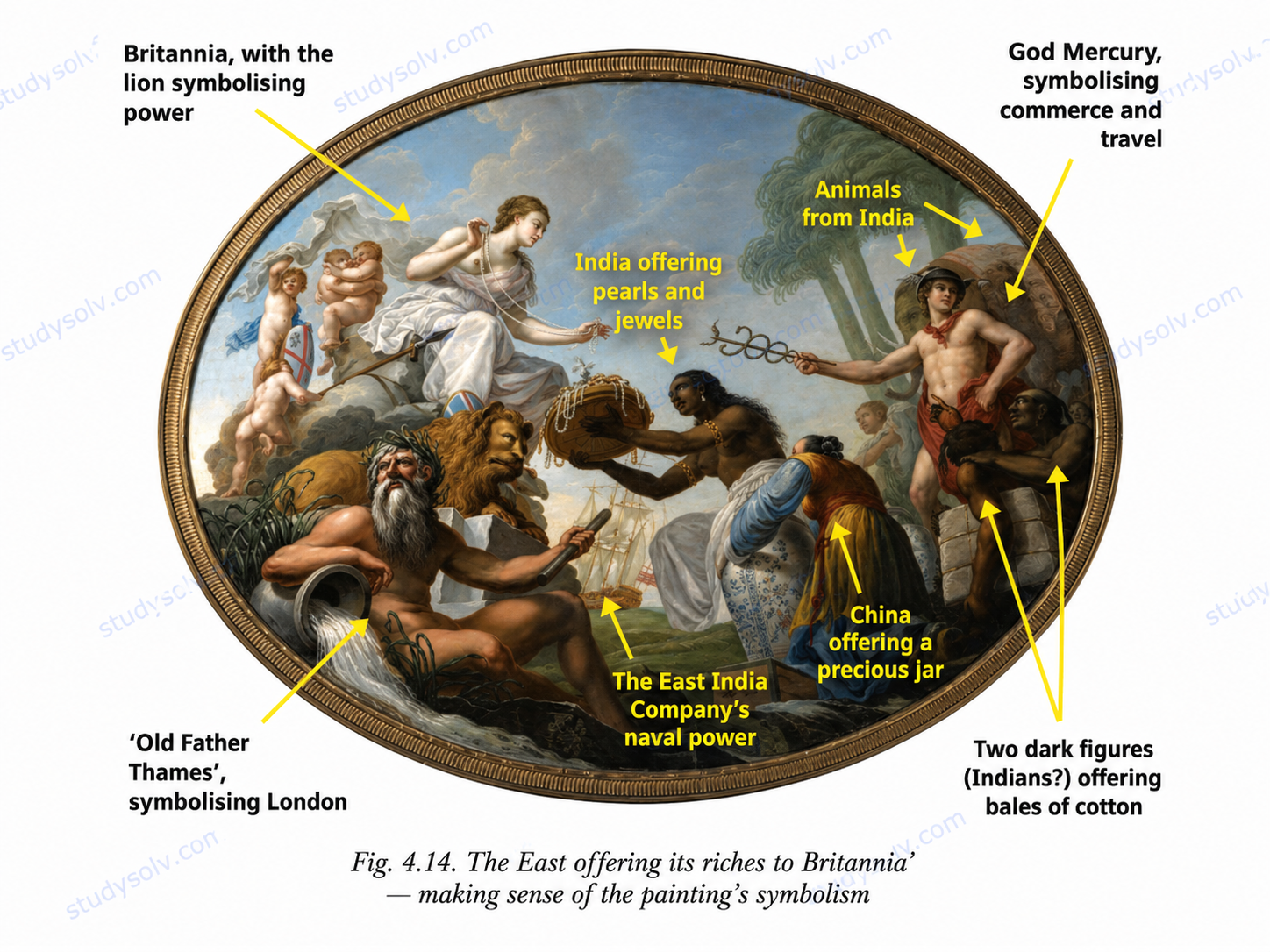 ch 4 fig 4.14